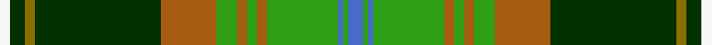 Buglass sett