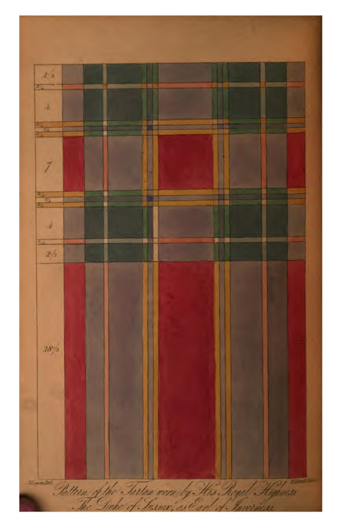 Pattern of the Tartan worn by H.R.H. The Duke of Sussex — J. Logan del.