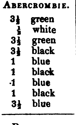 Abercrombie: the source's printed listing, scanned