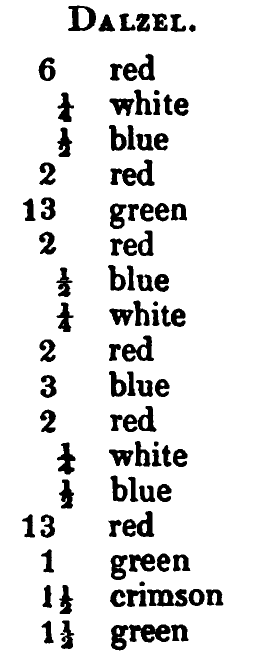 Dalzell: the source's printed listing, scanned