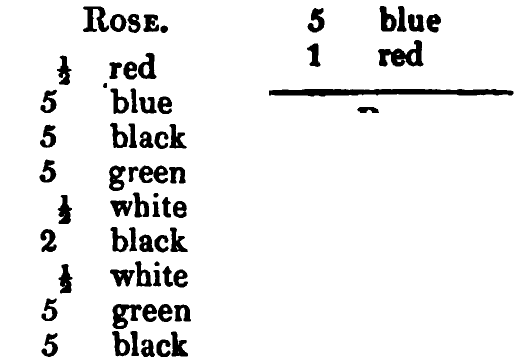 Rose: the source's printed listing, scanned