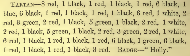 Innes of Raemoir and Cowie: the source's printed listing, scanned
