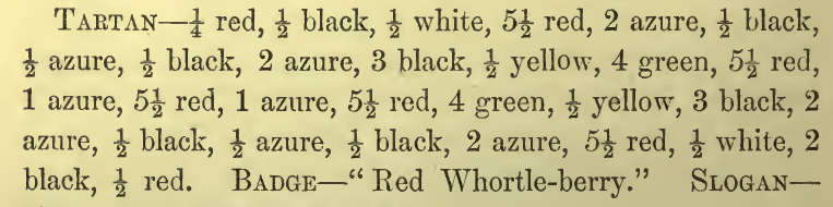 Davidson of Inchmarlo: the source's printed listing, scanned