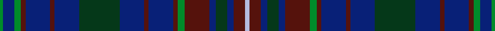 (Personal) sett