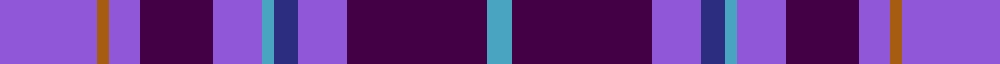Learmonth Family (Herts) (Personal)