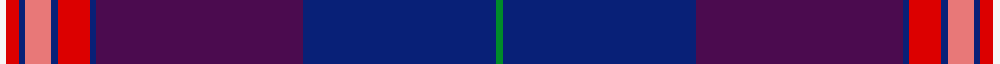 Gill, Anil
