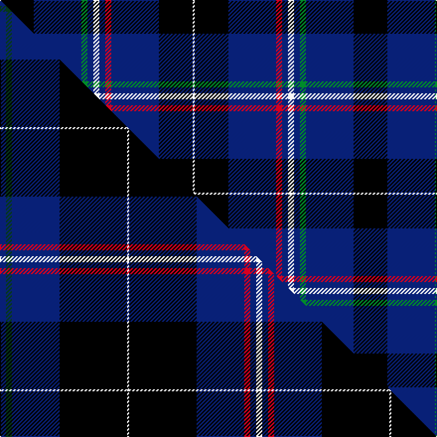 this sett (top) woven against the master sett (bottom)