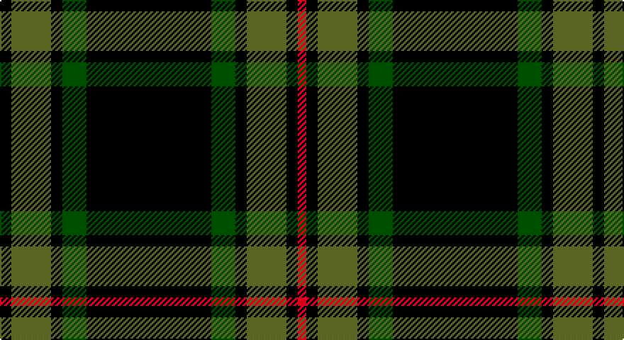 K/8 G28 K8 DG17 K88 DG17 K8 G28 K8 R/6 tartan