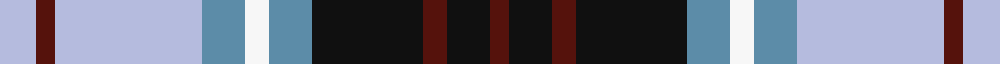 Law Society of Scotland (Corporate)