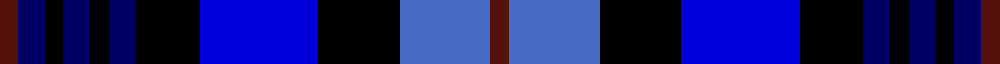 sett