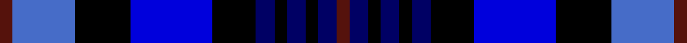 Impulse