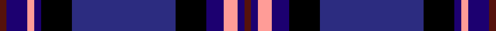 Rangers Football Club Dress