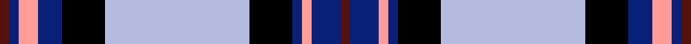 sett
