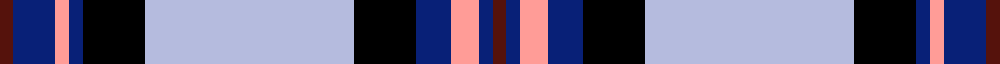 Rangers Dress (Sports)