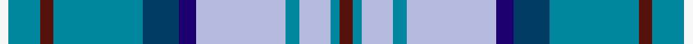 sett