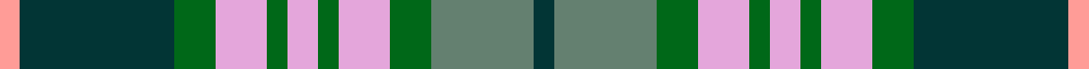 sett