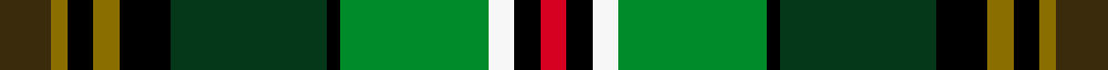 Louth County, Crest Range