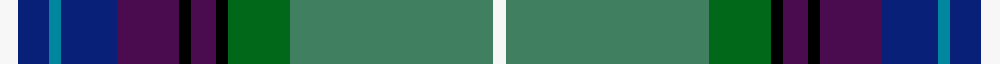 Inverclyde, Green (Corporate)