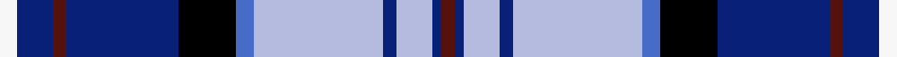 Air Force