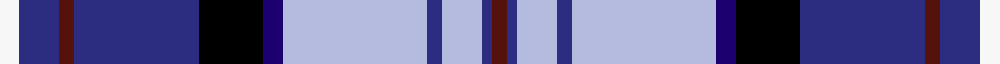 sett