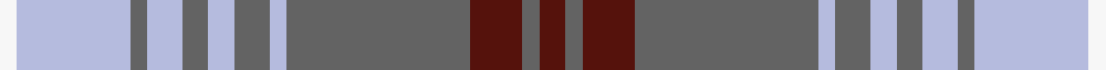 sett