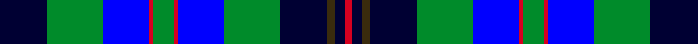 ABF The Soldiers' Charity