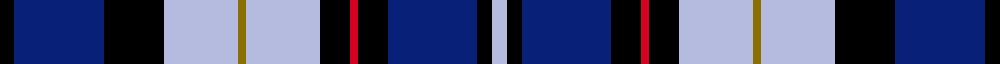 Auchinachie (Name)