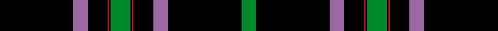 sett