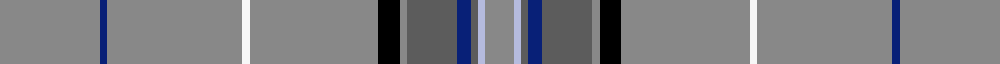 Orkney Magnus sett