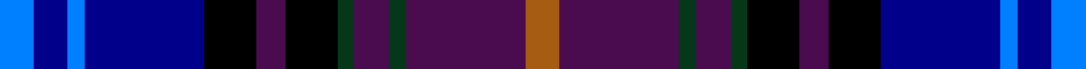 Kinloch Anderson Thistle