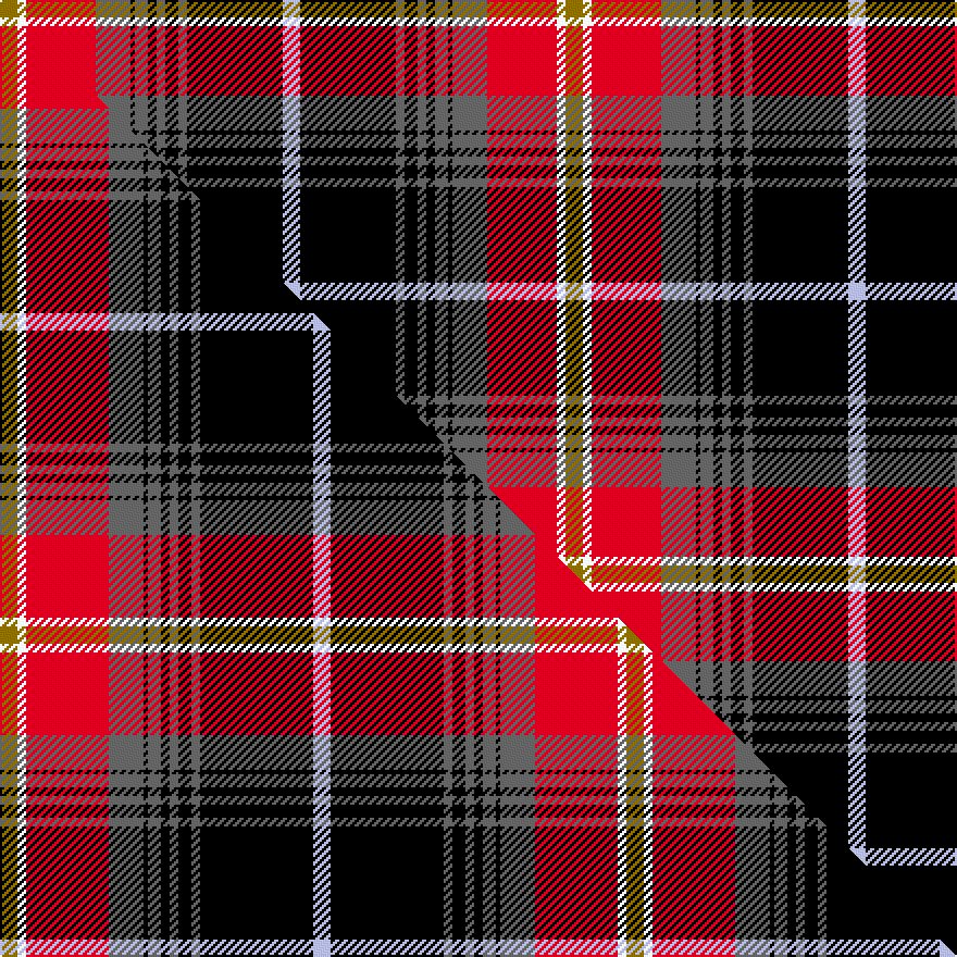 this sett (top) woven against the master sett (bottom)