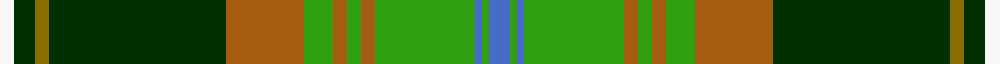 sett