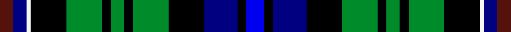 sett
