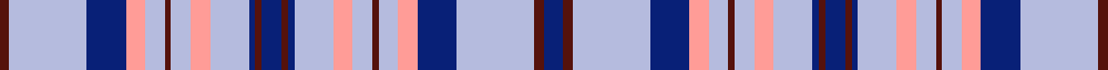 sett