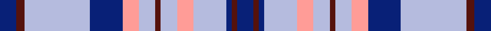 Illinois St.Andrews Society