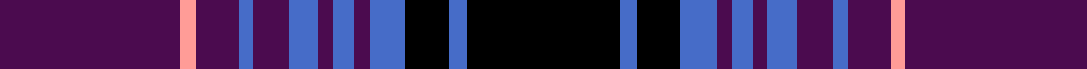 Institute of Directors (Scotland)