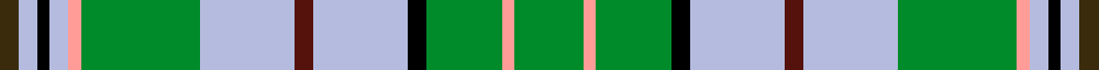 sett