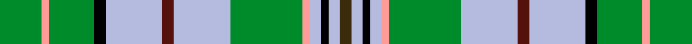 Greylock