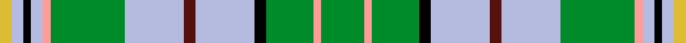 sett