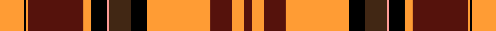 Aboyne
