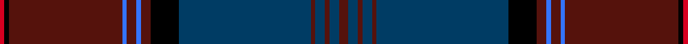 sett