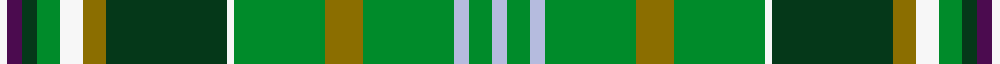 sett