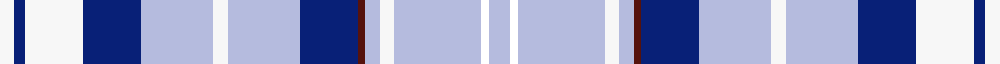 sett