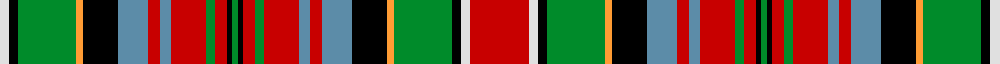sett
