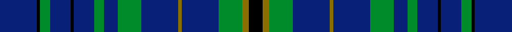 Beynon