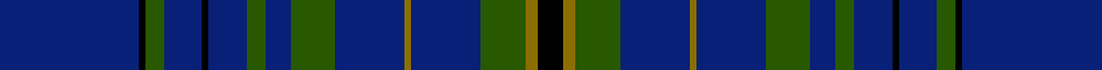 Benyon