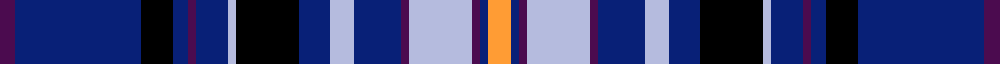 sett