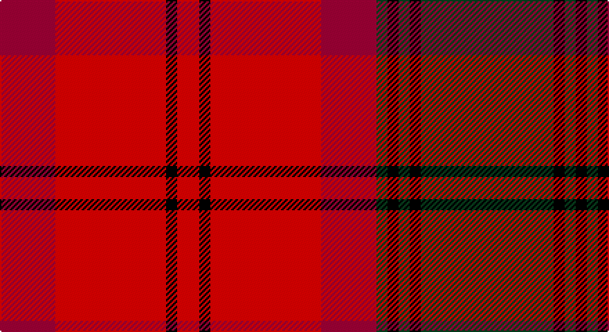 R/40 Ri80 K8 Ri16 K8 Ri80 R40 DG8 K8 DG8 K8 DG96 K8 DG8 K8 DG/8 tartan