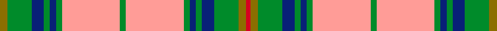 Nova Scotia Dress sett