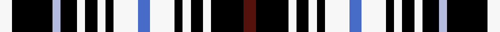 Clanedin